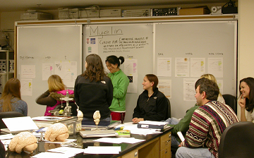 Teaching in the classroom