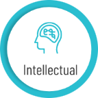 a teal circle with an illustration of a brain and the word "Intellectual"