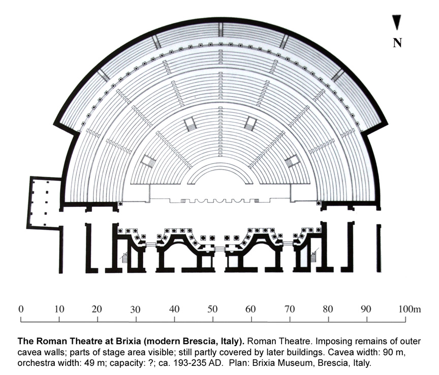 Brixia.Roman Theatre