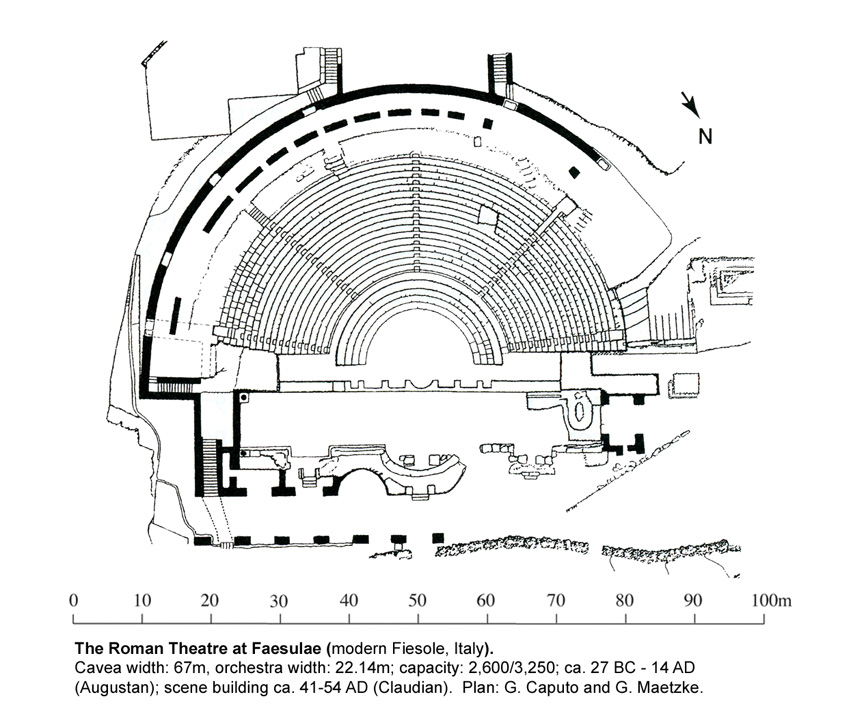 Faesulae Roman Theatre