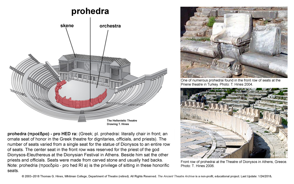 Greek - Roman Theatre Glossary (Ancient Theatre Archive Project)