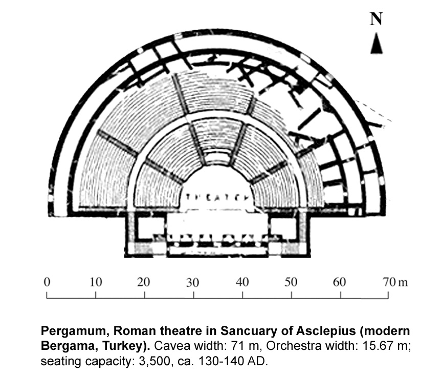 Pergamum.Roman.Theatre